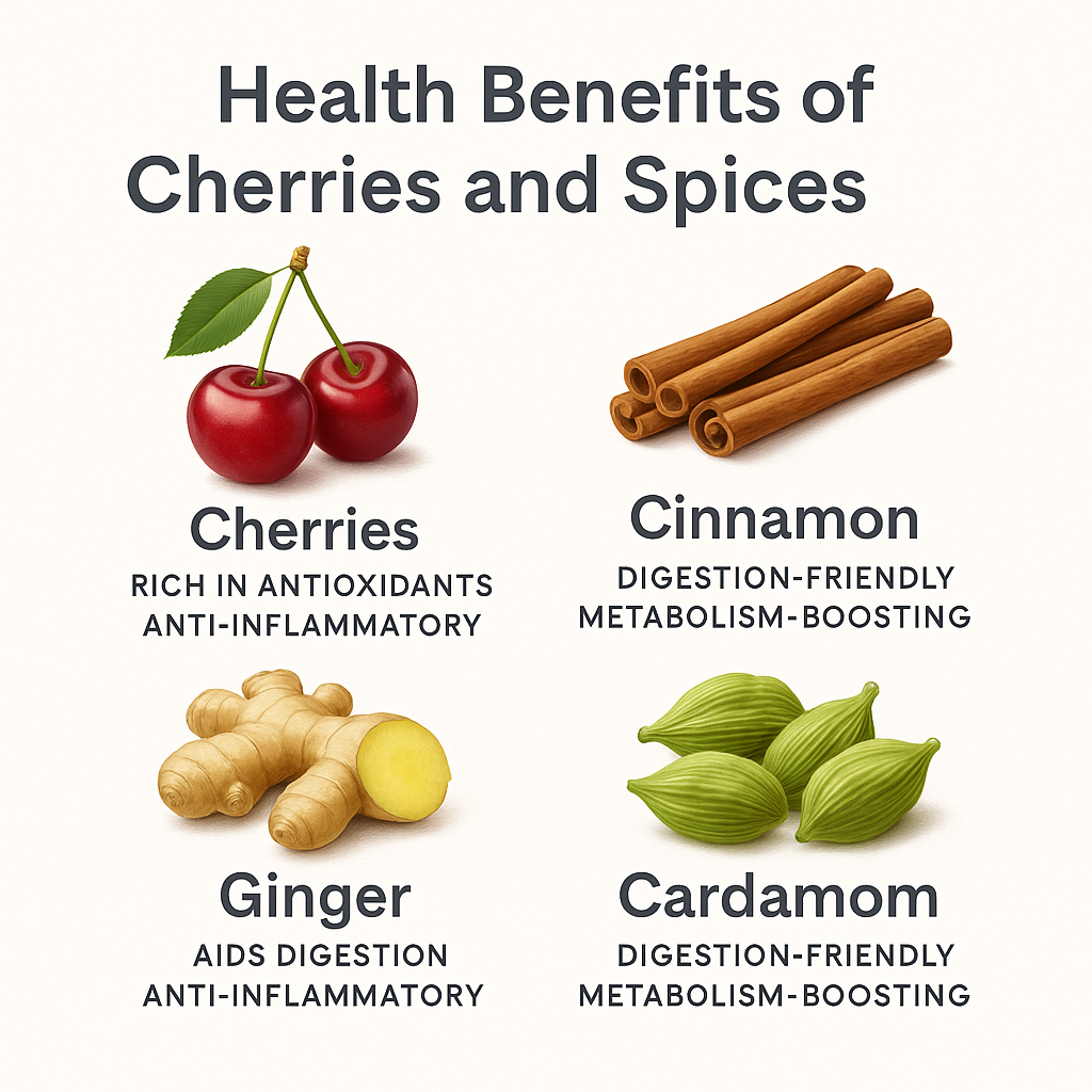 Iced Cherry Chai Latte Recipe (2025 Guide) – How to Make This Sweet & Spicy Summer Drink 15 Health Benefits Iced Cherry Chai Latte Recipe
